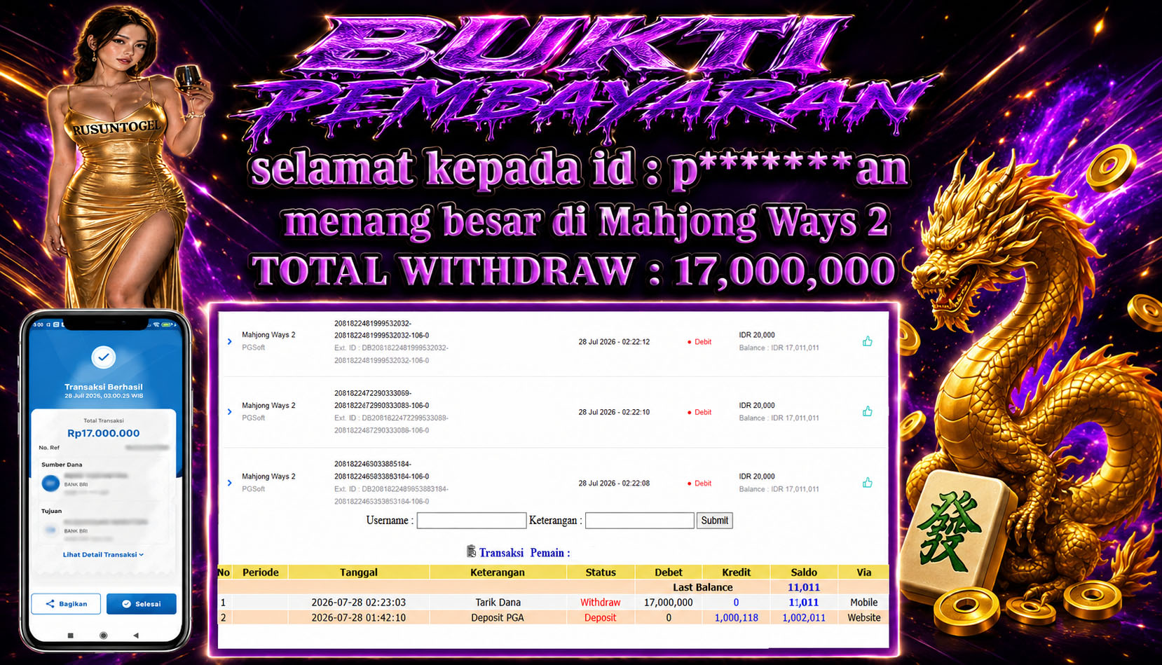 PREDIKSI RUSUNTOGEL