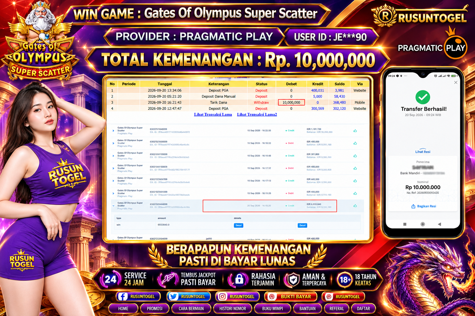 PREDIKSI RUSUNTOGEL