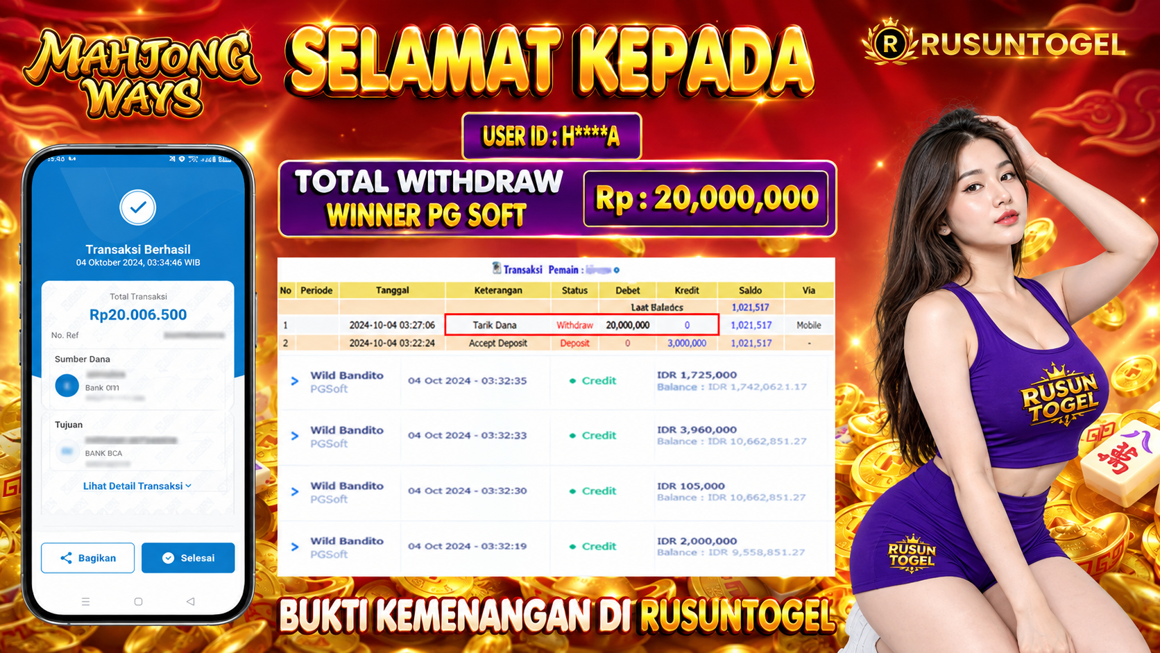 PREDIKSI RUSUNTOGEL