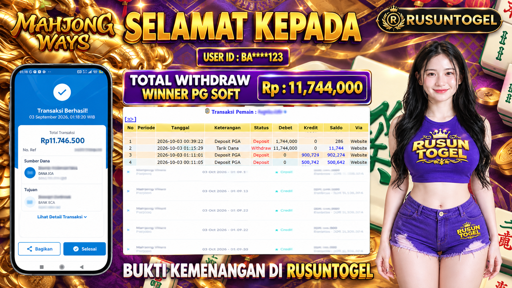 PREDIKSI RUSUNTOGEL